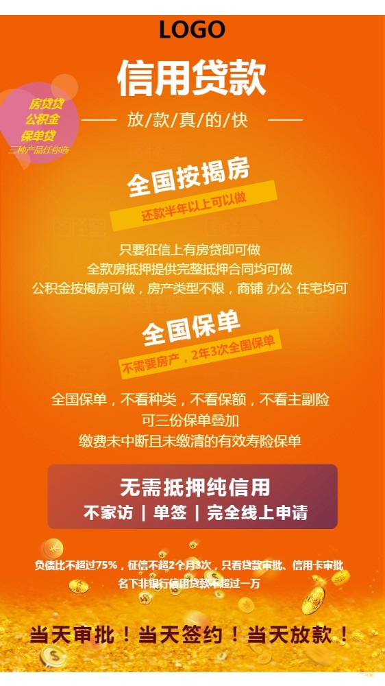 北京急借款